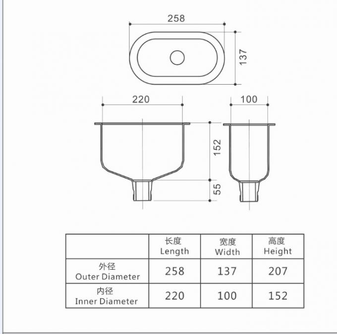 Pp.-Schalenwannengröße